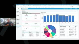 Acumatica Tips and Tricks  Q4 2025 Edition