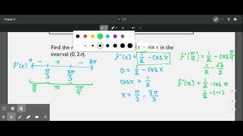 AP 3.3 Notes - Increasing and Decreasing Functions and the First Derivative Test
