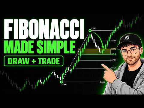 Penjelasan Sederhana tentang Fibonacci Retracement — Cara Menggambar dan Menggunakannya dalam Trading