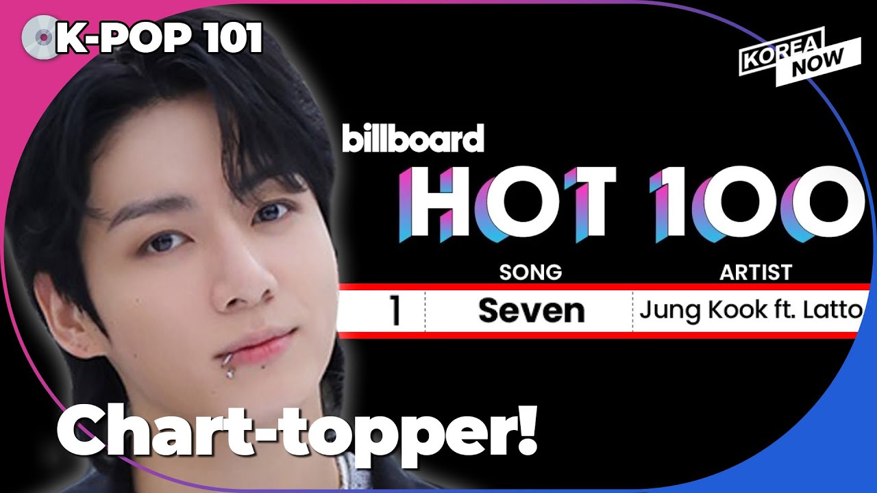 Bts' Jung Kook Tops Billboard Hot 100 With “Seven” (Español Subtitles) -  Youtube