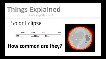 How often does a Solar Eclipse happen?--Solar Eclipses Explained