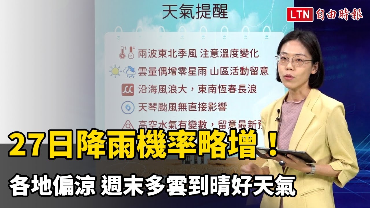 27日降雨機率略增！各地偏涼 週末多雲到晴好天氣