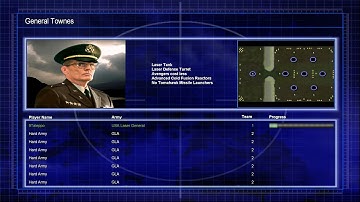 USA Laser vs GLA  C&C Generals Zero Hour 1 vs 7 Hard armies  Gameplay ( Last Stand )