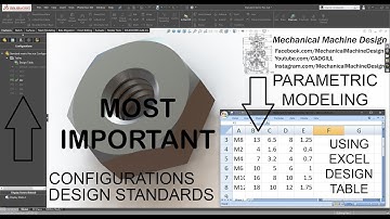 Parametric Modeling SolidWorks integrating Excel, Design tables & configuration Part 2