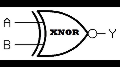 LOGISIM-XNOR GATE