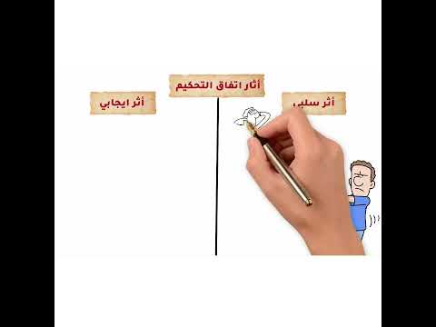 اثار اتفاق التحكيم