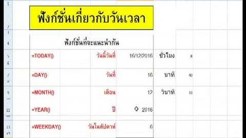 Excel ที่ใช้ในการสมัครงาน ep2 ฟังก์ชั่นวันเวลา Date Time