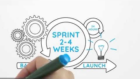 Software Testing Essentials | What Separates Great Testers from Average Ones