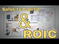 Sales to capital ratio a complete animated guide