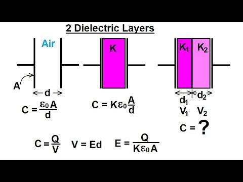 Video: Když jsou dielektrické materiály umístěny v kondenzátoru, kapacita?