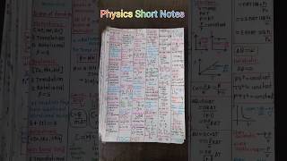 physics Short NOTES For last Minute Revision | Neet 2024