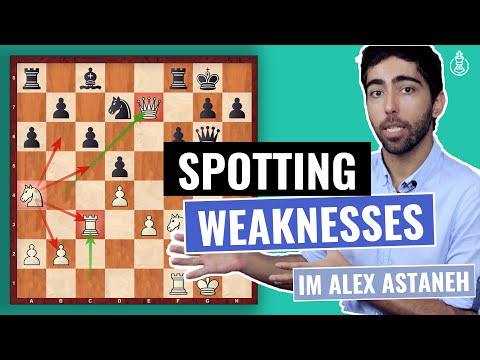 Masterpiece on how to use Weak Squares | Capablanca - Mieses | Intermediate Level | IM Alex Astaneh