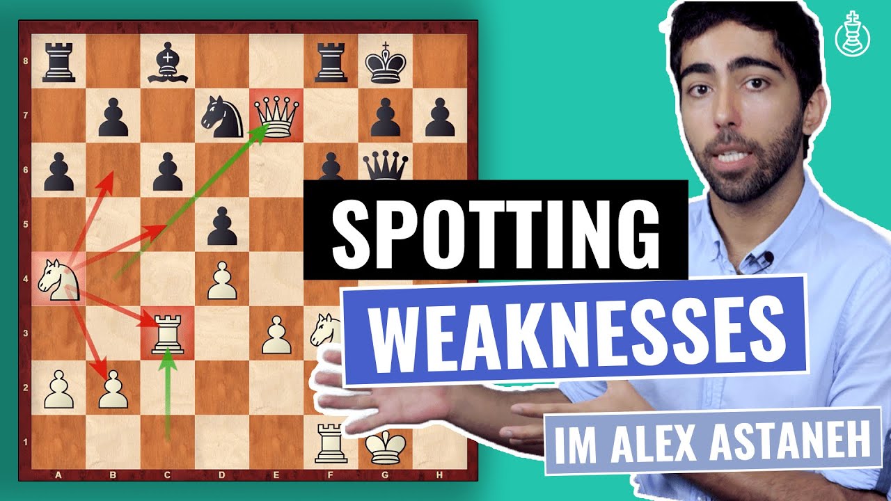 Masterpiece on how to use Weak Squares | Capablanca - Mieses | Intermediate Level | IM Alex Astaneh
