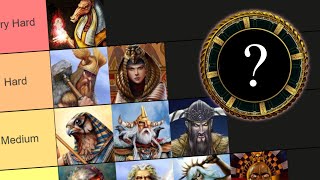 Hardest God to Play? - Age of Mythology