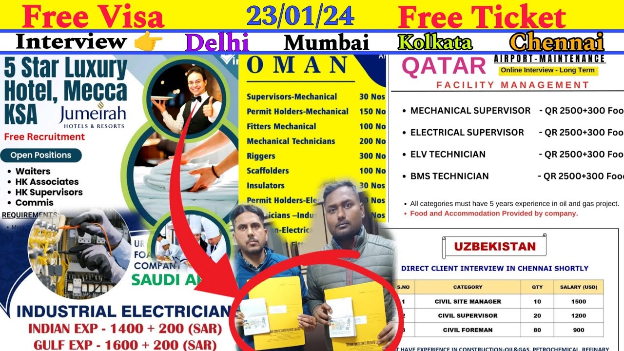 Free Requirement 🔥 Oman 🇴🇲 UAE 🇦🇪 Qatar 🇶🇦 Saudi Arabia 🇸🇦 Uzbekistan