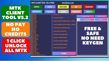 All MTK CPU Supported - MTK Client Tool V5.2 | Remove Screen Lock, Factory Reset, Frp, Mi Account