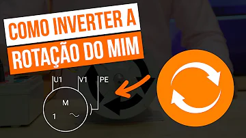 Qual o sentido de giro da espira?