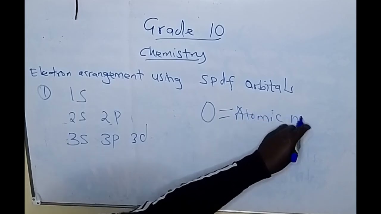Grade 10 Chemistry -  energy levels and spd orbitals