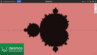 How to Visualise the Mandelbrot Set in Desmos | Explanation