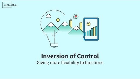 Inversion of Control
