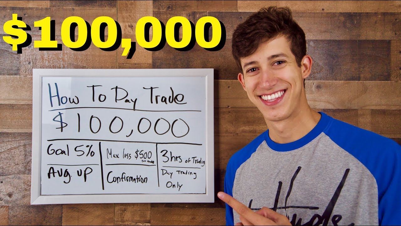 How To Day Trade With 0,000 In The Stock Market