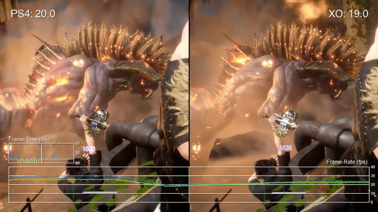 for more co sole a d PC tech a alysis Bit.ly/DFSubscribe Read our full article eurogamer. et/articles/digitalfou dry,2015,ha ds,o ,with,the,ff15,demo