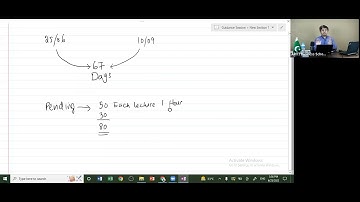 Remaining Time Mein CAF2 Tax Practices Kesay Tayar Karen?Session by Sir Tariq Tunio ARTT 03322130867