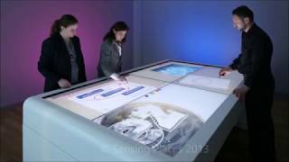 Interactive Table