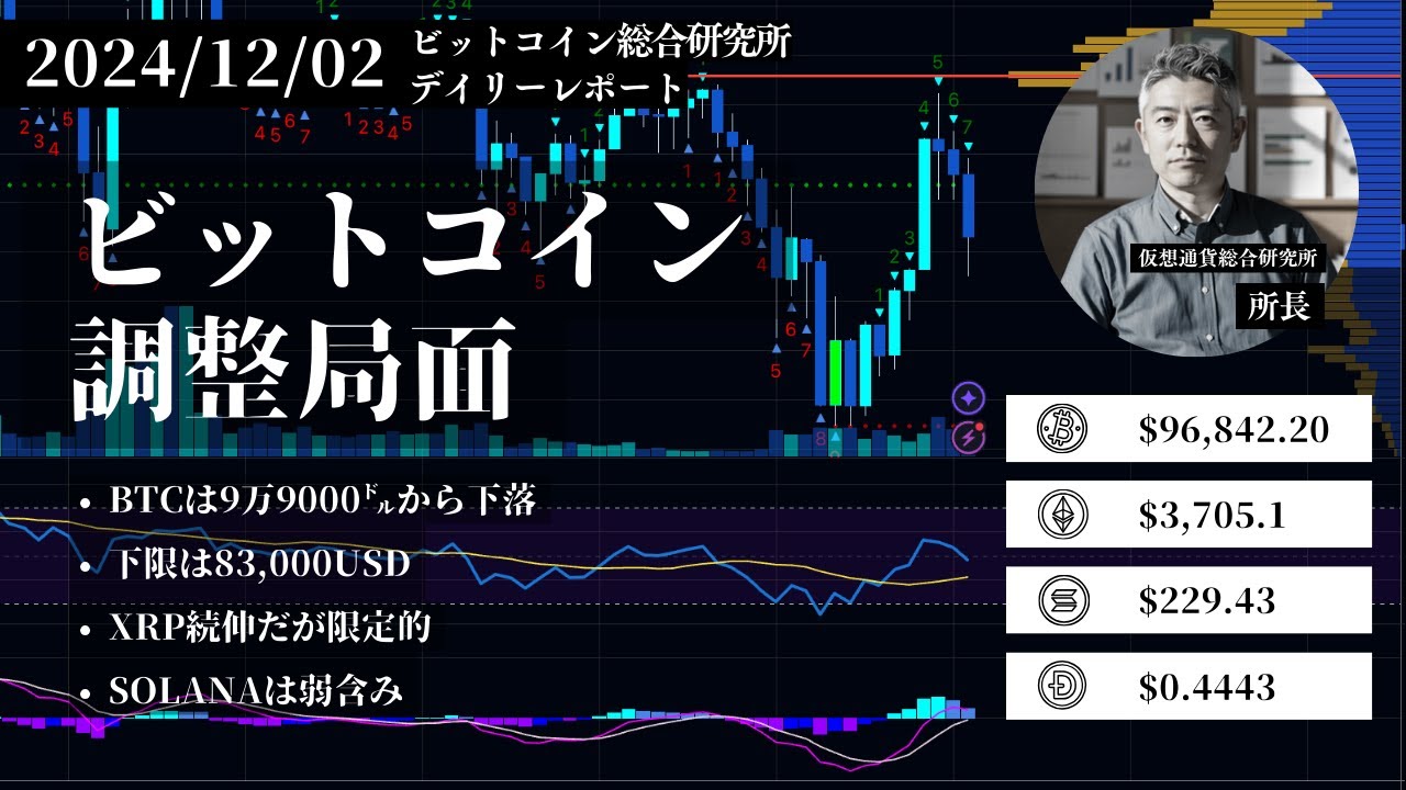 仮想通貨相場解説、BTC、ETH、SOL、XRPチャート解説【仮想通貨総合研究所】 - YouTube