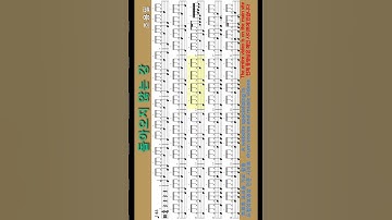 Thumbnail of 조용필 돌아오지 않는 강44 드럼커버 악보