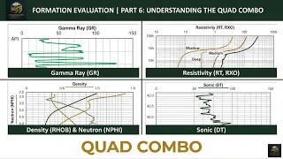 Formation Evaluation | Part 6: Understanding the Quad Combo