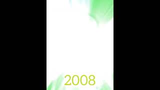evolution of Ben 10 #four arms