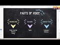 Episode 274 - Writing Character Voices of Different Ages