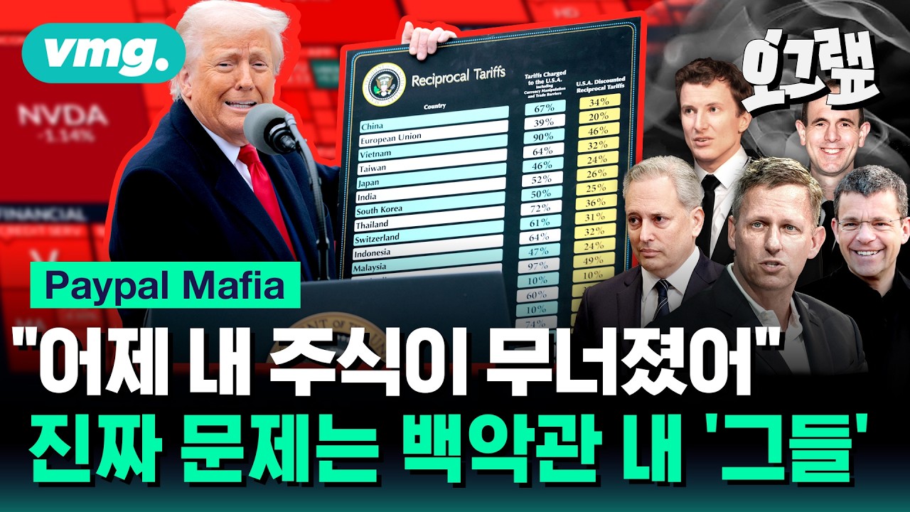 트럼프와 페이팔 마피아의 정치적 영향력