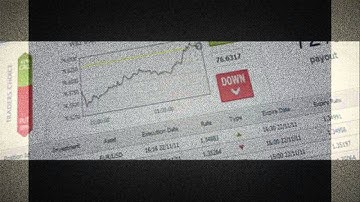 Banc de Binary Review -- This is my review of the Banc de Binary Trading Service