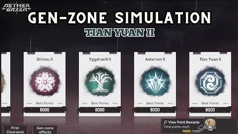[Aether Gazer] Fall of the Human God: Gen-zone Simulation - Tian Yuan II (Max Difficulty)
