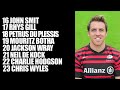 Saracens v Ulster