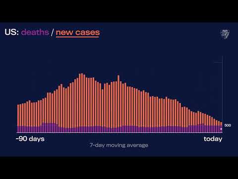 JHU’s Daily COVID-19 Data in Motion: July 22, 2022