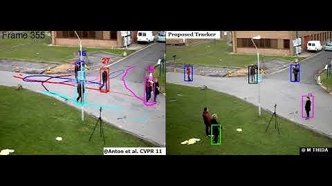 03_Human Tracking before YOLO