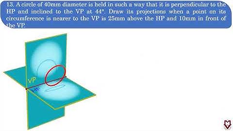 6. Descriptive Geometry I