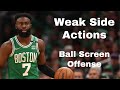 Weak side actions  ball screen offense