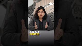 Jane Street Comeback | CA Rachana Ranade | #shorts