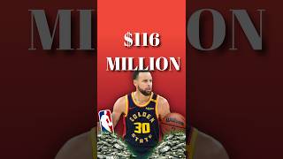 Stephen Curry’s $116 Million Contract Explained