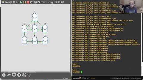 JPR-961 | MPLS | Traffic Engineering | RSVP Bandwidth Constraint Configuration | 3