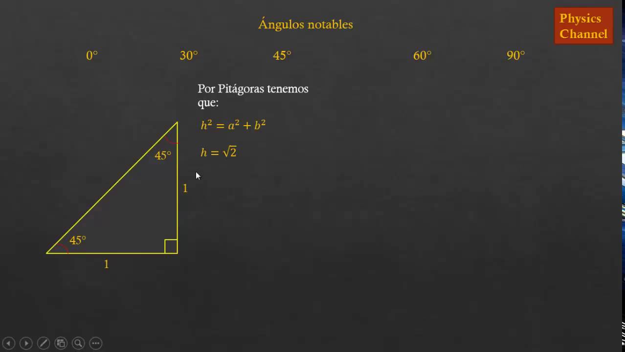 Como Calcular Senos Y Cosenos Sin Calculadora