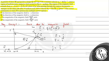A particle of mass \( M \) and positive charge \( Q \), moving with a constant velocity \( u_{1}...