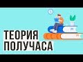 Как достигать целей за 30 минут?