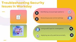 Workday Security Pro Certification | Workday Security Training | Tutorial for Workday Security