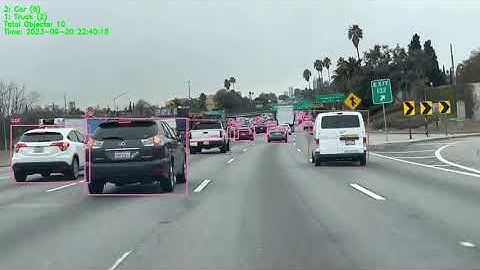 Enhancing Public Safety with Real-time Object Detection and Crowd Analysis