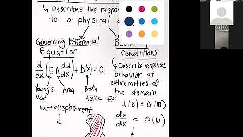 EGME 541 FALL 2020 Week 8 Lecture 1